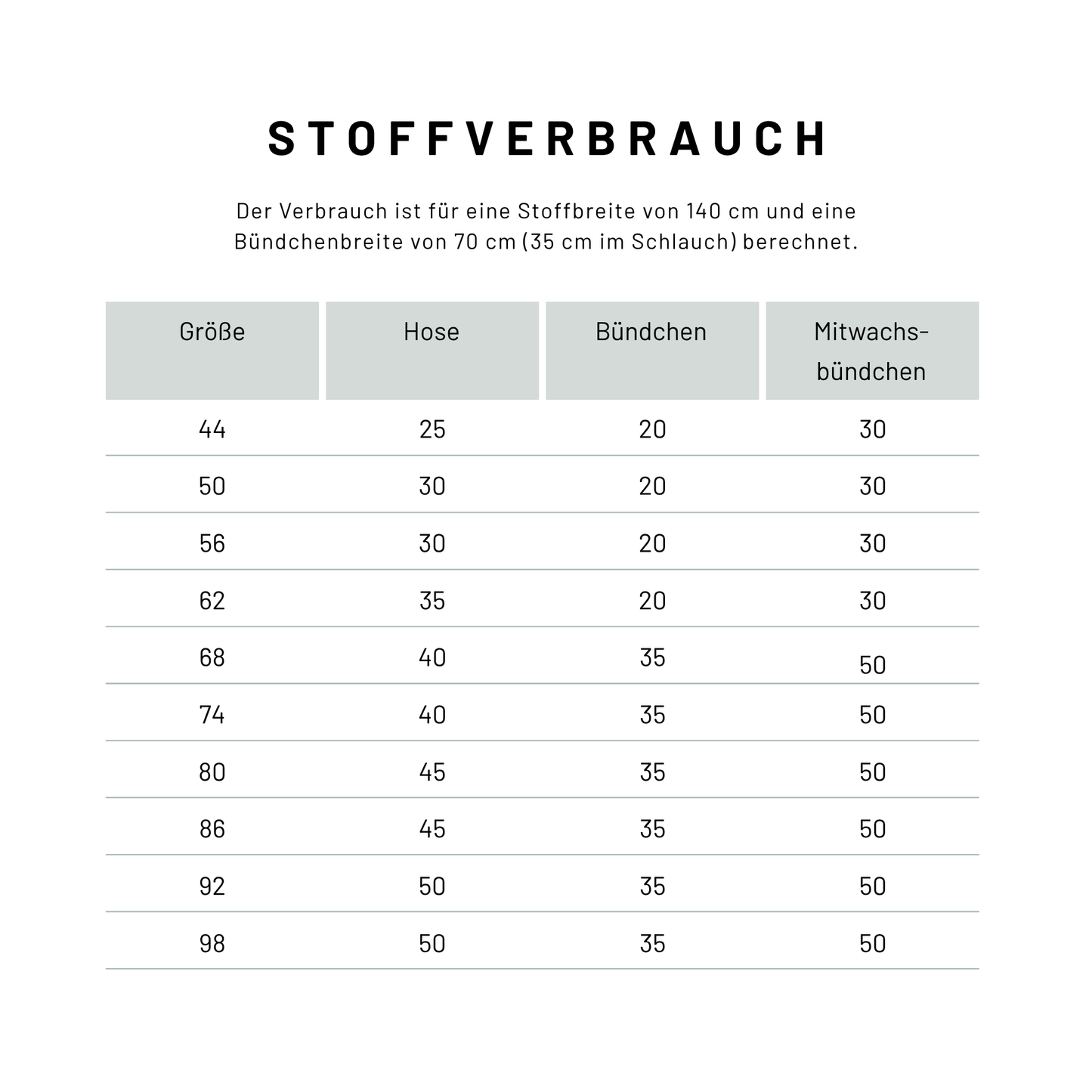 Schnittmuster Babyhose LILLE | E-Book