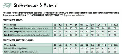 Schnittmuster Lyblingsweste Gr. 56-164 - Stoff bei elli&else